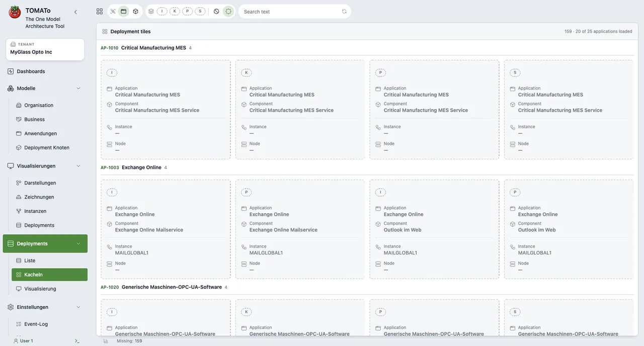 MyGlass deployment tiles with components and instance assignments in TOMATo
